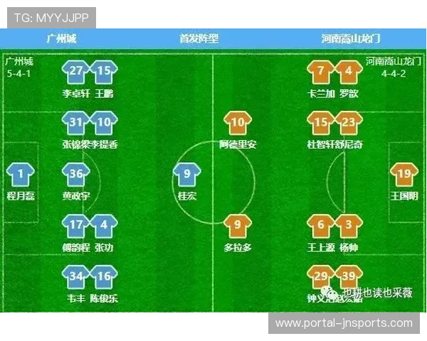 草根足球发展:法甲俱乐部青训营人才输出报告 草根足球发展:法甲俱乐部青训营人才输出报告